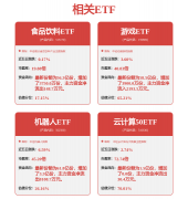 最后订价的每次AI代办署理对线